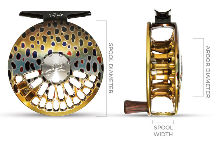 Moulinet Abel TR - Trout  4/5